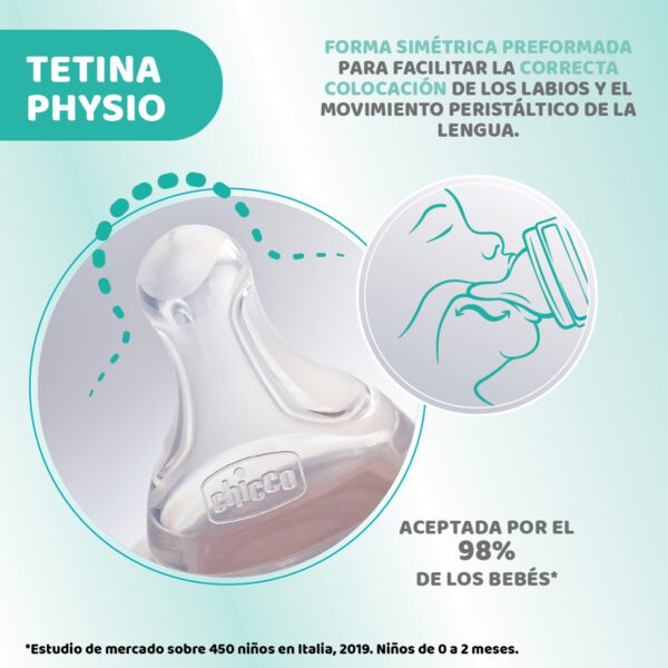 Biberón Perfect5 Flujo lento 150 ml - Imagen 5